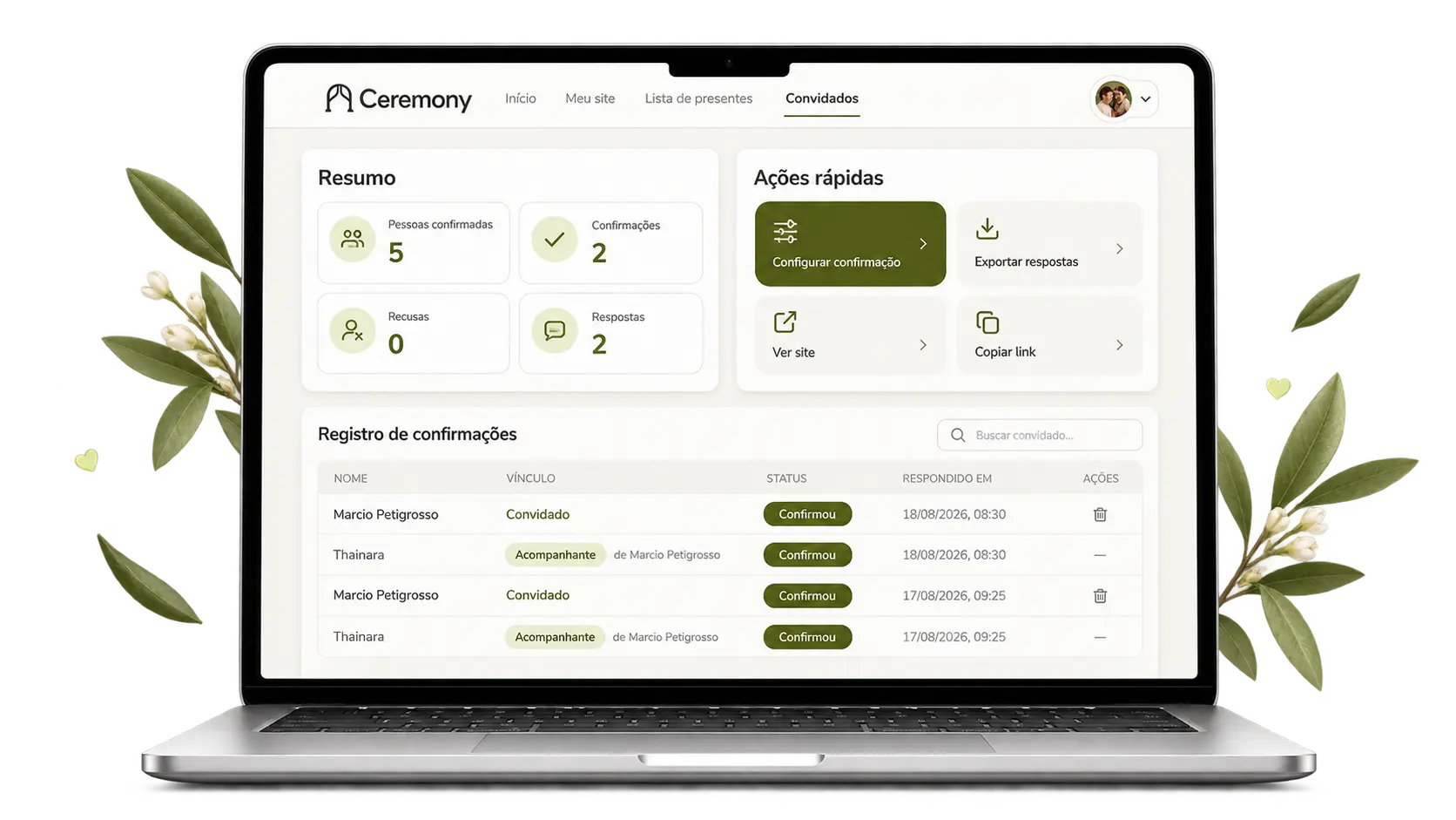 Painel de confirmações de presença no Ceremony
